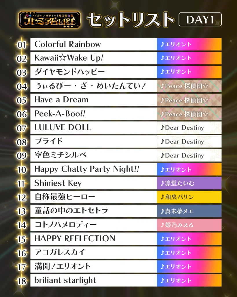 セットリスト DAY1