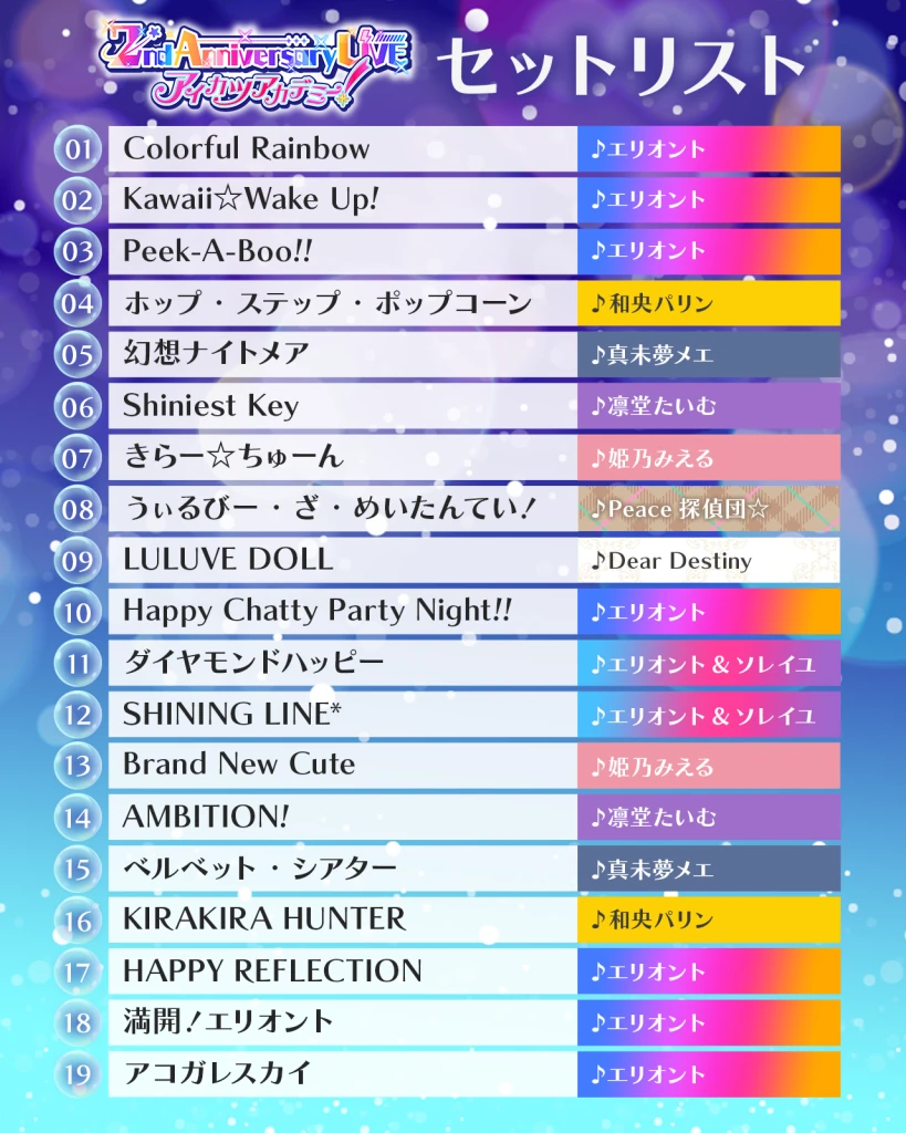 セットリスト
